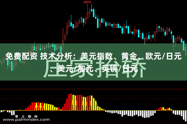 免费配资 技术分析：美元指数、黄金、欧元/日元、美元/加元、英镑/日元