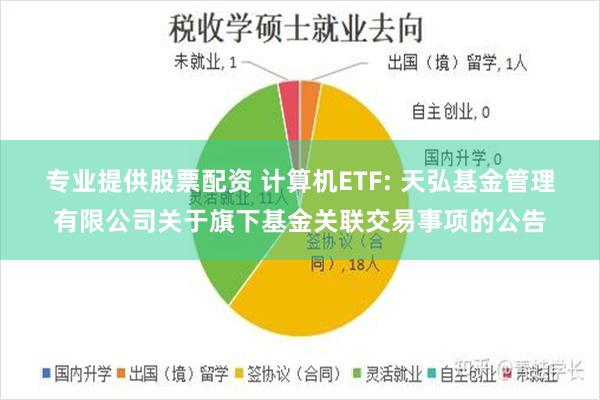 专业提供股票配资 计算机ETF: 天弘基金管理有限公司关于旗下基金关联交易事项的公告