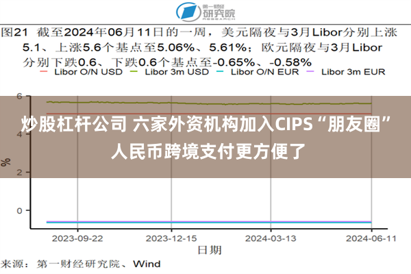 炒股杠杆公司 六家外资机构加入CIPS“朋友圈” 人民币跨境支付更方便了