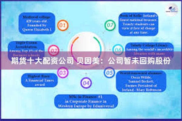 期货十大配资公司 贝因美：公司暂未回购股份
